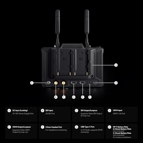 Hollyland Pyro 7 Wireless Video Transmitter & Receiver & 7 inch Camera Field Monitor HDMI & SDI 1300ft Range  60ms Latency Auto Dual Band Hopping with Waveform  LUTs  Recording  Vector Scope Solo kit