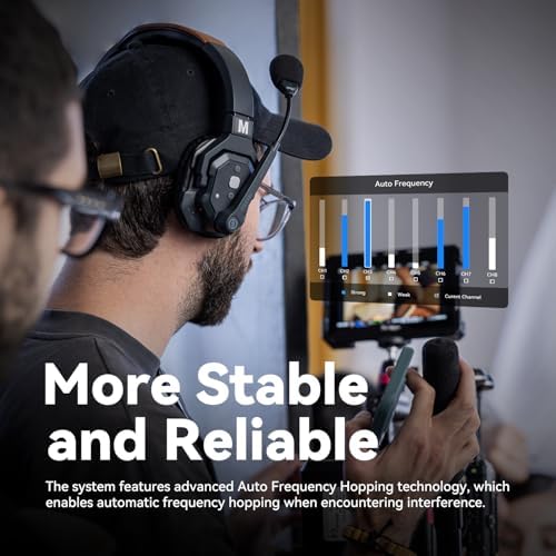 Hollyland Solidcom SE Full Duplex 5 Users ENC Noise Cancellation Wireless Intercom Headset System 1100ft Team Communication with PTT Mute Single Ear Headset for TV Film Production  2 4GHz Version