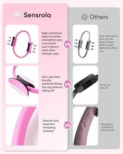 Home Pilates Kit  Pilates Essentials Kit for Women  Pilates Equipment Set with Pilates Ring  Resistance Bands & Accessories  Guides  Pilates Ring and Ball Set for Starters Home Workouts