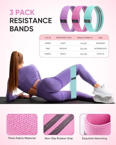 Home Pilates Kit  Pilates Essentials Kit for Women  Pilates Equipment Set with Pilates Ring  Resistance Bands & Accessories  Guides  Pilates Ring and Ball Set for Starters Home Workouts