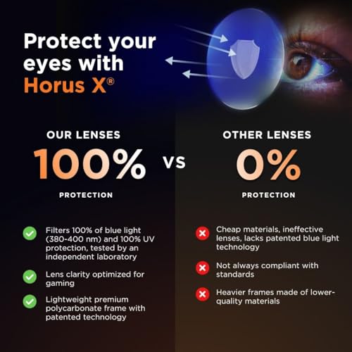 Horus X   Gaming Glasses   Blue Light Blocking Computer Screen Glasses   Anti Fatigue & Eyestrain for Men and Women