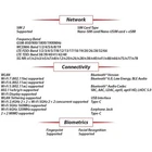 Hot OPOP Find X9 5G 16GB 512GB BLACK GLOBAL Ver  Dual Sim Android Mobile Phone#A