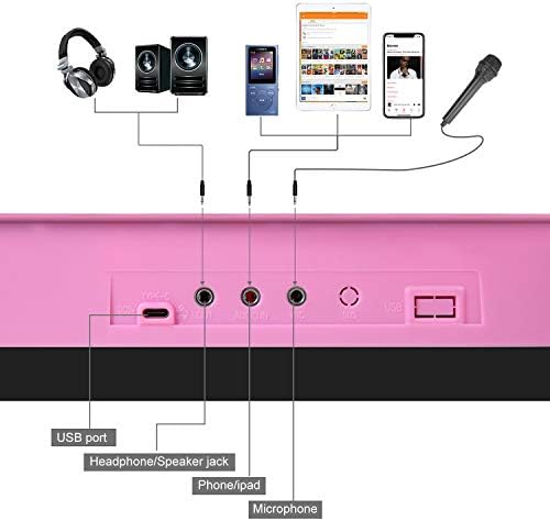 Hricane Keyboard Piano Lighted Keys for Beginner Adults Teens Kids  61 Key Electronic Music Keyboard with Teaching Modes Powered by USB or Battery with LCD Display Microphone Headphone Jack