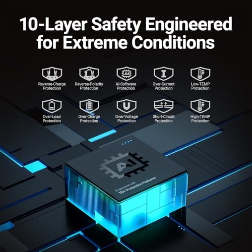 Hulkman Alpha85 Space Gray 2000A 74Wh Smart Jump Starter 12V Portable Car Battery Booster with 3 3 Display USB C Power Pack 5 Mode Flashlight Jumper Cables for up to 8 5L Gas/6 0L Diesel