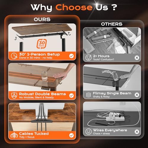 Huuger 55 x 28 Large Electric Standing Desk  Height Adjustable Computer Desk  27 6 Deep Desktop  Stand up Gaming Office Desk with 2 Hooks  3 Preset Heights  for Home Office  Rustic Brown