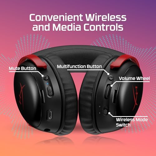 HyperX Cloud III S   Wireless Gaming Headset  2 4GHz  Bluetooth  Battery Life up to 120 Hours 2 4GHz / 200 Hours Bluetooth  53mm Angled Drivers  10mm Detachable Mic  Customizable   Black/Red