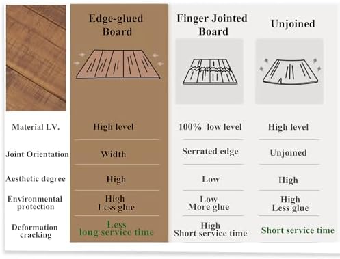 IBF Solid Real Wood Desk  Minimalist 47  Natural Wood Computer Desk  Rustic Desk for Home Office Writing Study  Vintage Industrial Wooden PC Gaming Workstation Computer Table  Brown  47 Inch