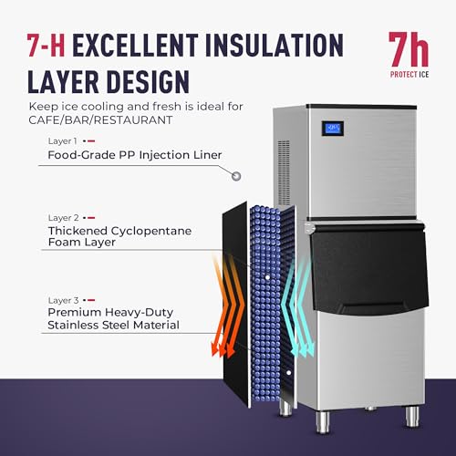 ICYGLEE Commercial Ice Maker Machine 400LBs/Day with 220LBs Storage Bin  ETL Approval Industrial Ice Machine  Auto Cleaning Stainless Ice Maker  Ice Ready in 8 20mins  Cafe/Bar/Business/RST 