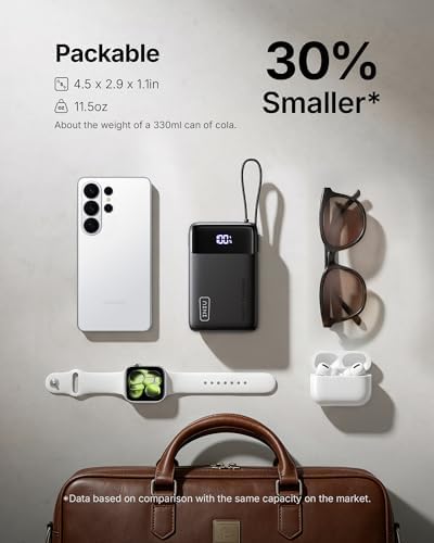 INIU 20000mAh Power Bank  Small 45W PD Fast Charging Portable Charger with Built in USB C Cable  Flight Safe Travel External Phone Battery Pack for iPhone 17 Pro Max Samsung S26 iPad etc  Black