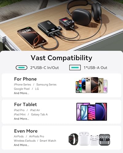 INIU Portable Charger  Smallest 22 5W 20000mAh USB C in & Out Power Bank Fast Charging  PD 3 0 QC 4 0 LED Display Phone Battery Pack Compatible with iPhone 17 16 15 14 Pro Samsung S24 Google iPad etc