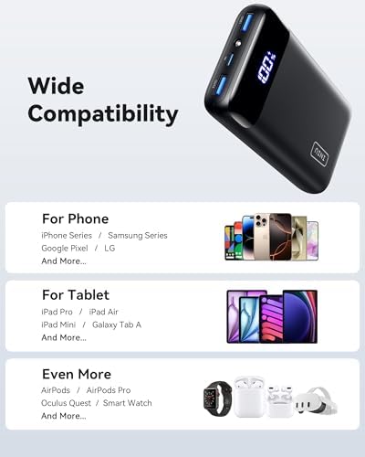 INIU Portable Charger  Smallest 22 5W 20000mAh USB C in & Out Power Bank Fast Charging  PD 3 0 QC 4 0 LED Display Phone Battery Pack Compatible with iPhone 17 16 15 14 Pro Samsung S24 Google iPad etc