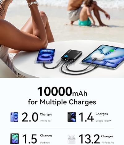 INIU Portable Charger with Flashlight  45W Fast Charging Tablet Power Bank with USB C Cable  10000mAh Powerbank  Battery Pack for iPhone 17 16  iPad  Samsung S25 etc Travel Essential  Emergency Light