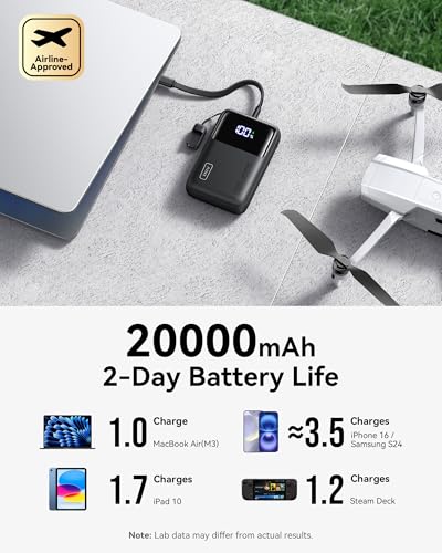 INIU Power Bank 20000mAh 65W Ultra Compact USB C Laptop Portable Charger PD QC Fast Charging 3 Output External Battery Pack for Laptop MacBook iPad Tablet Steam Deck iPhone 16 15 14 Pro Samsung S22