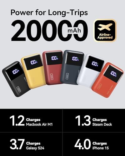 INIU Power Bank  20000mAh 65W Mini USB C Laptop & Phone Portable Charger  Fast Charging Flight Cruise Ship Family Essentials Traveling Powerbank for College Students Travelers Teen Boys Girls  Yellow