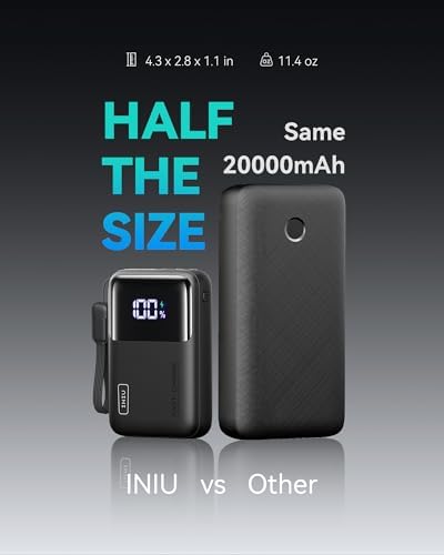 INIU Banco de energía, 20000mAh, 65 W, ultra compacto, USB C, cargador portátil, PD QC, carga rápida, 3 salidas, batería externa para portátil, MacBook, iPad, tableta, Steam Deck, iPhone 17, 16, 15