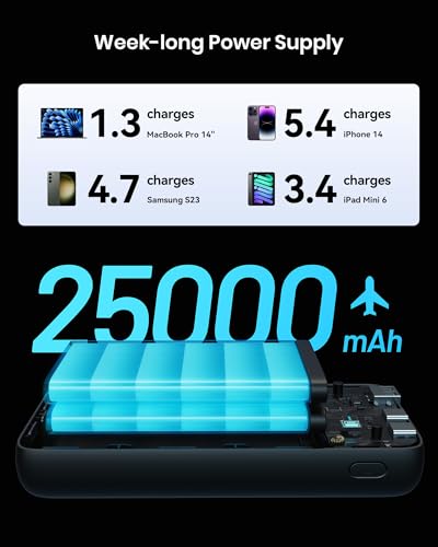 INIU Power Bank 25000mAh 100W USB C Laptop Portable Charger PD QC Fast Charging 3 Output Battery Pack Travel Charger for Laptop MacBook iPad Tablet Steam Deck iPhone 17 16 15 14 Pro Samsung S25 etc