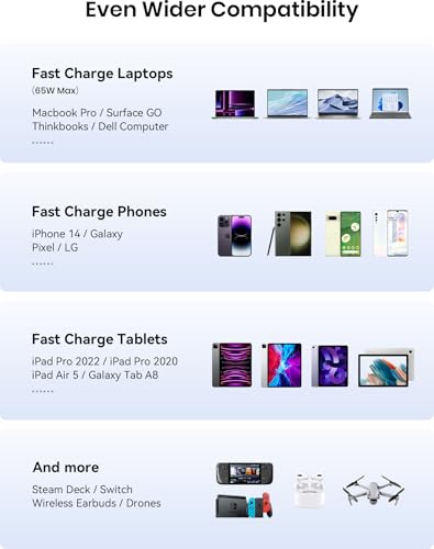 INIU Power Bank 25000mAh 100W USB C Laptop Portable Charger PD QC Fast Charging 3 Output Battery Pack Travel Charger for Laptop MacBook iPad Tablet Steam Deck iPhone 17 16 15 14 Pro Samsung S25 etc