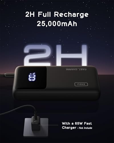 INIU Power Bank 25000mAh 100W USB C Laptop Portable Charger PD QC Fast Charging 3 Output Battery Pack Travel Charger for Laptop MacBook iPad Tablet Steam Deck iPhone 17 16 15 14 Pro Samsung S25 etc