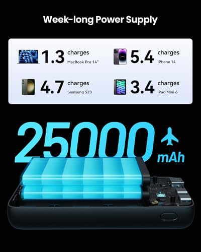 INIU Power Bank  25000mAh 100W USB C Laptop Portable Charger  PD QC Fast Charging 3 Output Battery Pack  Travel Charger for Laptop MacBook iPad Tablet Steam Deck iPhone 17 16 15 14 Pro Samsung S25 etc