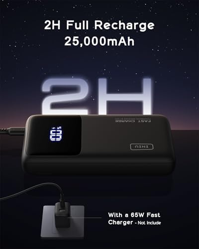 INIU Power Bank  25000mAh 100W USB C Laptop Portable Charger  PD QC Fast Charging 3 Output Battery Pack  Travel Charger for Laptop MacBook iPad Tablet Steam Deck iPhone 17 16 15 14 Pro Samsung S25 etc