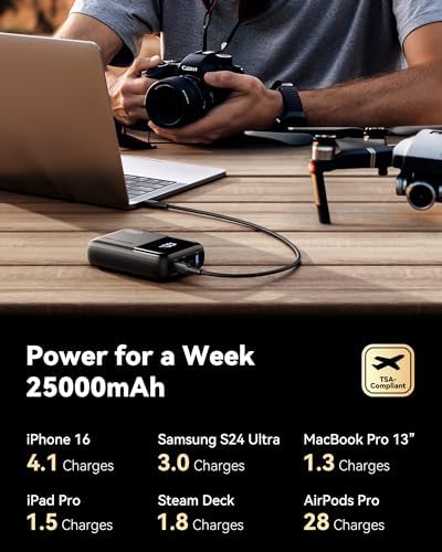 INIU Power Bank  25000mAh 100W USB C Laptop Portable Charger  PD QC Fast Charging 3 Output Battery Pack  Travel Charger for Laptop MacBook iPad Tablet Steam Deck iPhone 17 16 15 14 Pro Samsung S25 etc