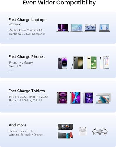 INIU Power Bank  25000mAh 100W USB C Laptop Portable Charger  PD QC Fast Charging 3 Output Battery Pack  Travel Charger for Laptop MacBook iPad Tablet Steam Deck iPhone 17 16 15 14 Pro Samsung S25 etc