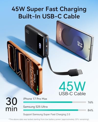 INIU Smallest 45W 20000mAh Power Bank with Built in USB C Cable & Ultra Slim 45W 10000mAh Power Bank Combo