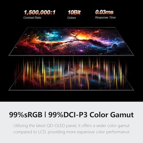 INNOCN 27" QD-OLED 2K QHD 2560 x 1440P 280Hz 240Hz PC Monitor de consola de juegos, compatible con G-Sync, 0.03ms, HDR400, 10Bits, HDMI 2.1, DisplayPort, altavoz, soporte ajustable - GA27S1Q