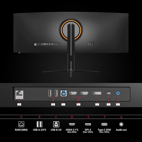 INNOCN 45C1R 45 Inch 5120 x 1440p Ultrawide Curved Gaming Monitor  R1500  HDR400  USB Type C 90W Power Delivery  PIP/PBP  Built in Speaker  Height Adjustable  Black