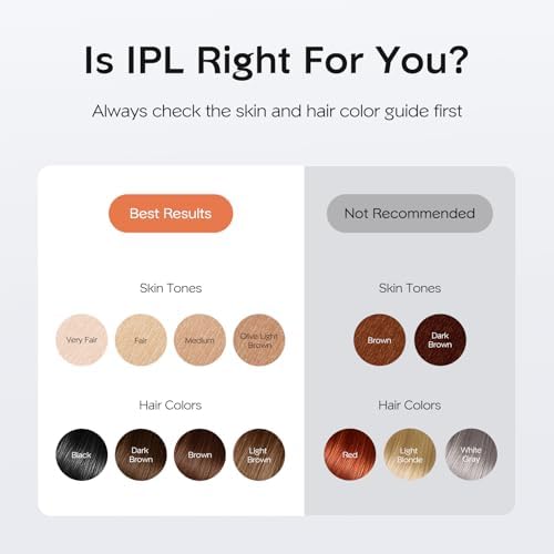 INNZA IPL Hair Removal with Ice Cooling Care Function for Women Long Lasting Results 999 999 Flashes Painless Hair Removal  Hair Removal Device for Armpits Legs Arms Bikini Line Corded