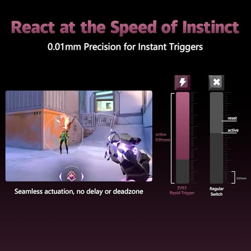 IQUNIX EV63 Hall Effect Magnetic Gaming Keyboard 60    0 01mm Rapid Trigger  Adjustable Actuation  0 125ms Latency  Hot Swap  SOCD  RGB  Aluminum with Forged Carbon  Dark Purple 