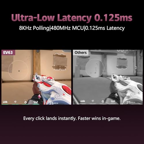 IQUNIX EV63 Hall Effect Magnetic Gaming Keyboard 60    0 01mm Rapid Trigger  Adjustable Actuation  0 125ms Latency  Hot Swap  SOCD  RGB  Aluminum with Forged Carbon  Dark Purple 