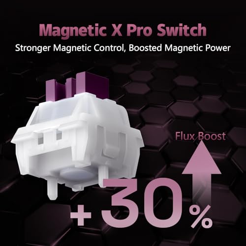 IQUNIX EV63 Hall Effect Magnetic Gaming Keyboard 60    0 01mm Rapid Trigger  Adjustable Actuation  0 125ms Latency  Hot Swap  SOCD  RGB  Aluminum with Forged Carbon  Dark Purple 