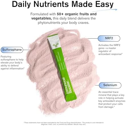 Immunocal Booster   Supplement with Over 50 Fruits & Veggies  Relieves Inflammation  Immune Support  Antioxidant  Selenium   Sulforaphane  Nrf2 Activator     Gluten Free  Sugar Free   30 Servings