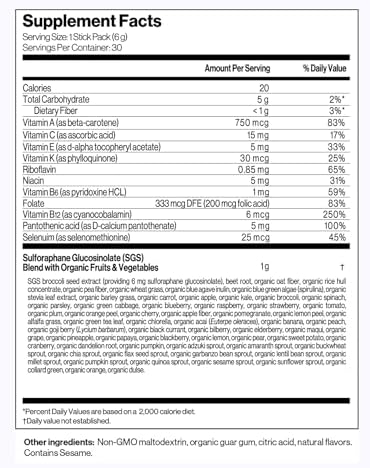 Immunocal Booster   Supplement with Over 50 Fruits & Veggies  Relieves Inflammation  Immune Support  Antioxidant  Selenium   Sulforaphane  Nrf2 Activator     Gluten Free  Sugar Free   30 Servings