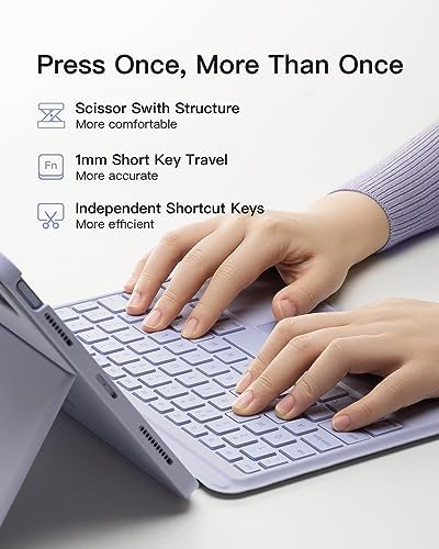 Inateck for iPad Pro 11 inch 1st/2nd/3rd/4th Generation   Air 11 M3/M2  Air 6 M3/M2 / 5/4 10 9 inch  2022/2020   Detachable iPad Keyboard Case with 7 Color Backlight and Touchpad  KB04111 Purple