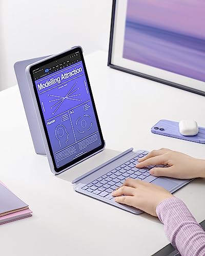 Inateck for iPad Pro 11 inch 1st/2nd/3rd/4th Generation   Air 11 M3/M2  Air 6 M3/M2 / 5/4 10 9 inch  2022/2020   Detachable iPad Keyboard Case with 7 Color Backlight and Touchpad  KB04111 Purple