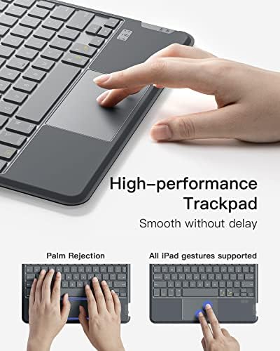 Inateck for iPad Pro 11 inch 1st/2nd/3rd/4th Generation   Air 11 M4/M3/M2  Air 5/4 10 9 inch  2022/2020   Detachable iPad Keyboard Case with 7 Color Backlight and Touchpad  KB04111 Gray