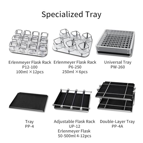 Incubadora de coctelera, agitador térmico, temperatura rango de control R.T.+5 ~ 140.0 °F, Sacudiendo la órbita de carrera 0.787 in rotación del círculo, velocidad 50 ~ 300 rpm, Erlenmeyer, coctelera