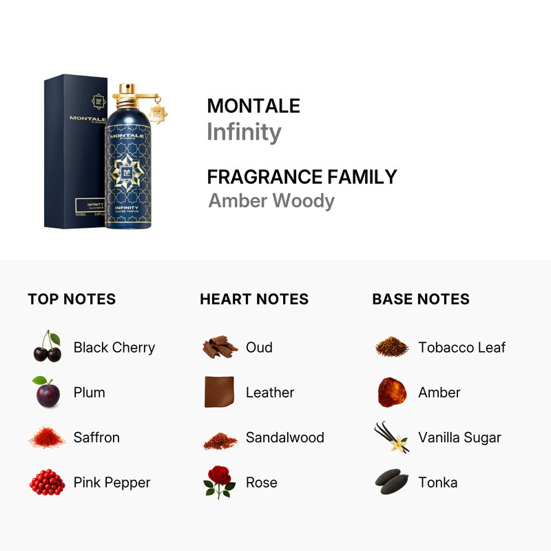 Infinity EDP Spray 3 4 oz Fragrances