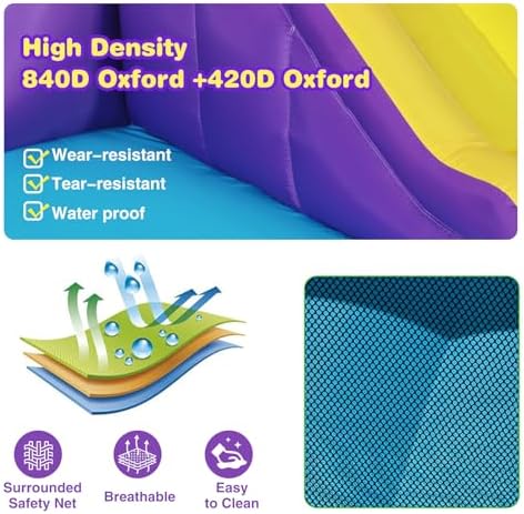 Inflatable Water Slide Bounce House  Double Slide Bouncer Castle Playhouse w/Splash Pool Jump Area  Climbing Wall Basketball Hoop  Water Balls  550W Air Blower for Kids Birthday Party  Indoor Outdoor