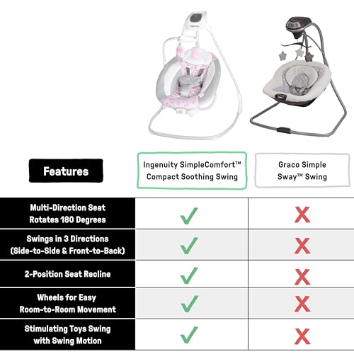 Ingenuity SimpleComfort - Columpio para bebé multidirección, ligero y compacto de 6 velocidades, vibraciones y sonidos de la naturaleza, 0-9 meses, 6-20 libras (rosa Cassidy)