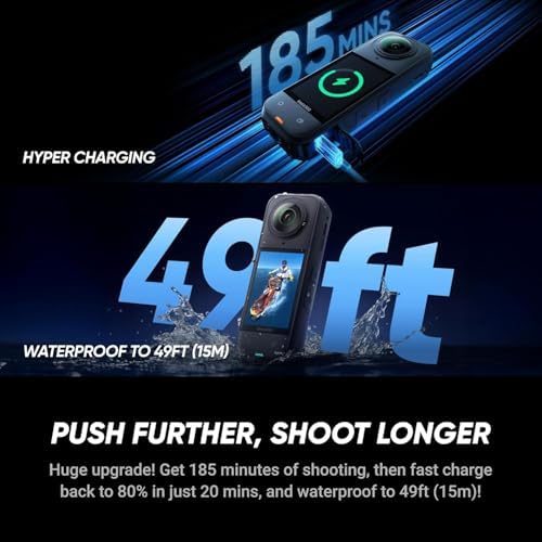 Insta360 X5 Essentials Bundle 8K Waterproof 360 Action Camera Bundle Includes Selfie Stick  Extra Battery  Utility Fast Charge Case  Standard Lens Guards  Lens Cap  Carry Case No Card 