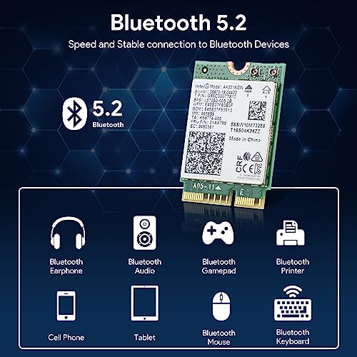 Intel AX201NGW Wi Fi 6 Wireless Card M 2  CNVio2  Bluetooth 5 2  2400Mbps 2 4 GHz 5 GHz Network Adapter for Laptop Support Windows 10/11  64bit  Linux Chrome OS Only Available with Gen Intel 10  CPU