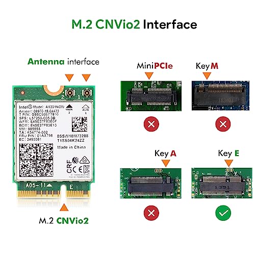 Intel AX201NGW Wi Fi 6 Wireless Card M 2  CNVio2  Bluetooth 5 2  2400Mbps 2 4 GHz 5 GHz Network Adapter for Laptop Support Windows 10/11  64bit  Linux Chrome OS Only Available with Gen Intel 10  CPU