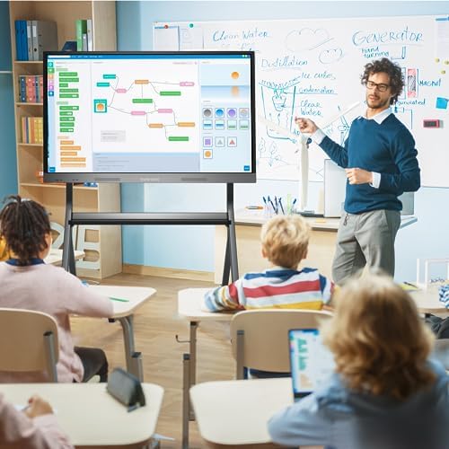 Interactive Whiteboard  55 4K UHD Smart Whiteboard  Interactive Touch Screen Smartboard  Smart Board for Classroom and Business  Wall Mount Included 