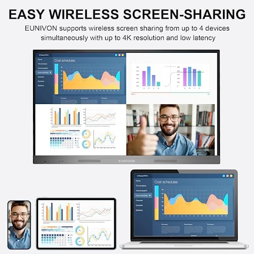 Interactive Whiteboard  55 4K UHD Smart Whiteboard  Interactive Touch Screen Smartboard  Smart Board for Classroom and Business  Wall Mount Included 