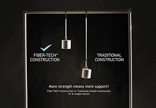 Intex 64417ED 22in Queen Dura Beam Comfort Plush High Rise Inflatable Air Mattress with Built in Pump for Travel and Camping  600lb Weight Capacity