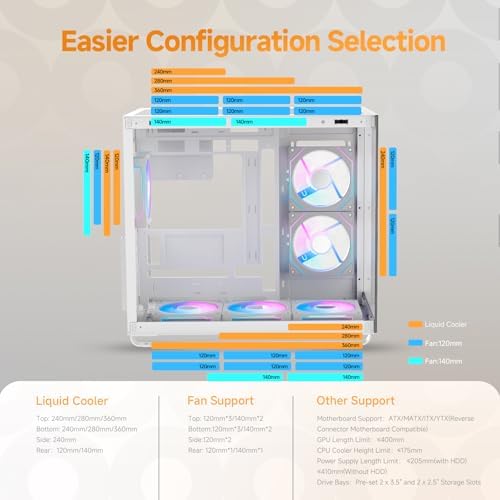 Iota C70 WH ARGB Mid Tower ATX PC Gaming Case Pre Installed 6 ARGB Fans&Hub Real Time Temp Display Backside Mounted MB Panoramic View All Metal Panel Quick Release Type C 3 1 for ATX/MATX/ITX/YTX