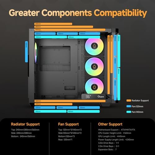 Iota C70 WH ARGB Mid Tower ATX PC Gaming Case Pre Installed 6 ARGB Fans&Hub Real Time Temp Display Backside Mounted MB Panoramic View All Metal Panel Quick Release Type C 3 1 for ATX/MATX/ITX/YTX